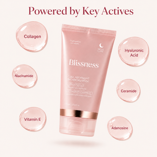 Collagen Night Mask