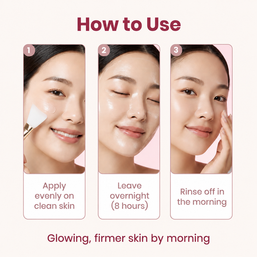 Collagen Night Mask